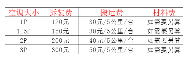 平桥空调移机及费用电话在哪里找